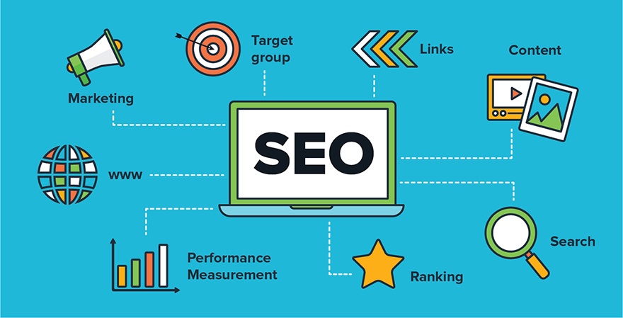 Reasons Why SEO Is Important For Your Business - Trotons Tech ...