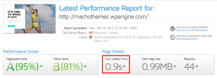 wp engine gtmetrix test